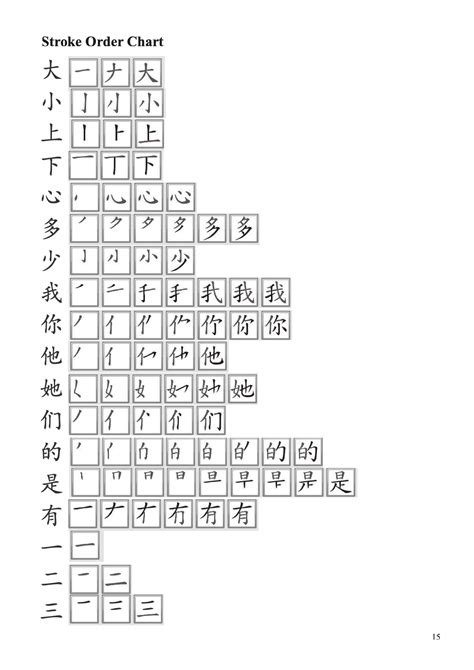 how to say hi how are you in chinese 4