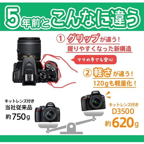 ニコン Nikon D3500 ダブルズームキット Bluetooth搭載 デジタル一眼レフカメラ Nikon D3500 W カメラ