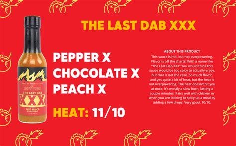 Amazon Hot Ones Last Dab Xxx Hot Sauce Pepper X Is The World S Hottest Pepper Chili