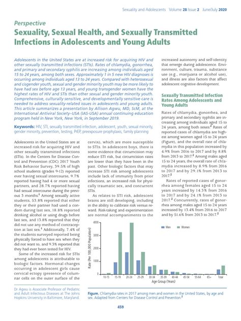 Sexuality Sexual Health And Sexually Transmitted Infections In Adolescents And Young Adults