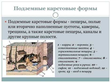 Карст и карстовые формы рельефа - презентация онлайн