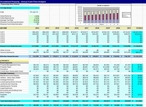 investment calculator spreadsheet db excelcom