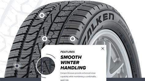 Falken Launches New Aklimate All Weather Tire Crossclimate