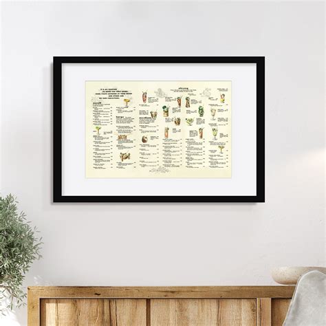 Two 1956 Trader Vic’s Cocktail Menu Prints. One Print of the Cover and