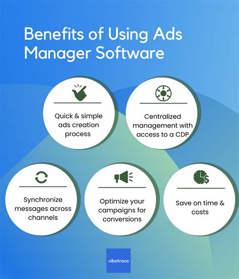 white label  automated ads manager software vibetrace