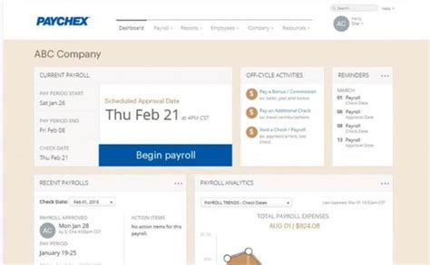 Paychex Flex Login and Other Platforms Logins