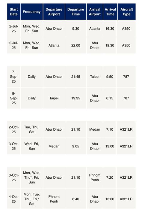 10 New cities being announced Monday, 25 Nov. w/EY teaser videoY