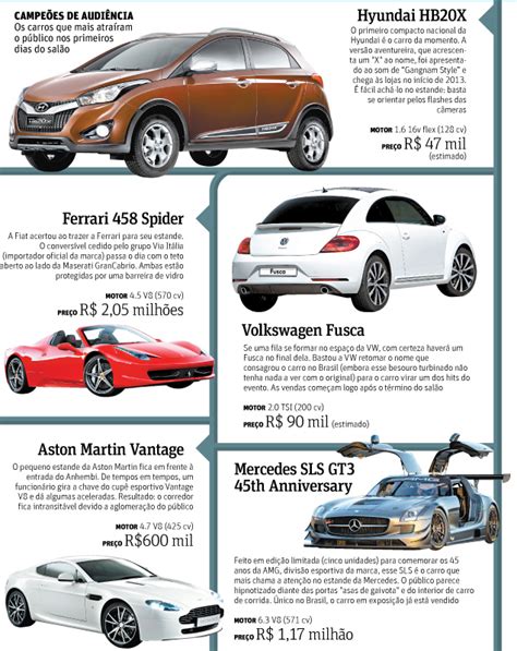 Folha De S Paulo Classificados Ve Culos Conhe A Os Carros Que