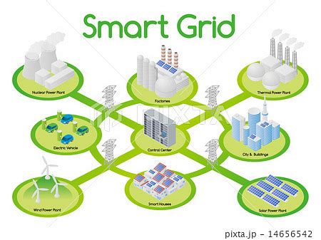 smart grid  pixta