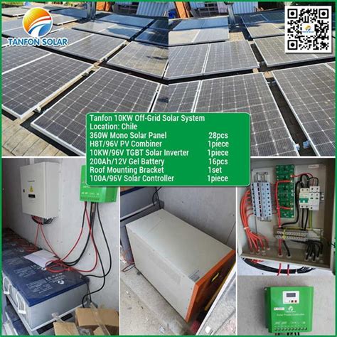 Kva Off Grid Solar System Price Surat Ku