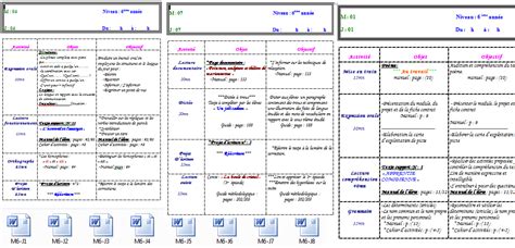 Journal De Classe Eme Primaire Eduscol Tunisie Hot Sex Picture