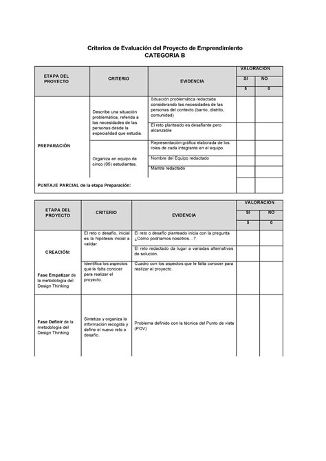 Ficha crea Criterios de Evaluación del Proyecto de Emprendimiento