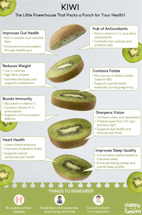 Kiwi Fruit Benefits The Little Powerhouse That Packs A Punch For Your