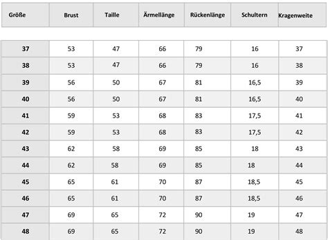 Gr Enberater Modern Fit Hemden Linus