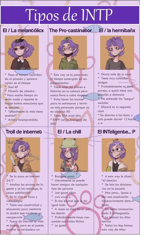 Pin De Valentino Varela En Mbti Tipos De Personalidad Intp Como Escribir Un Libro