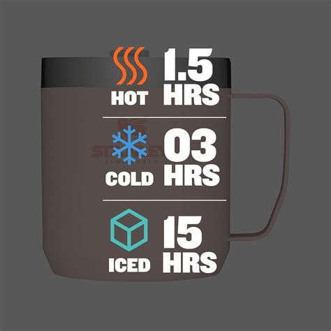 Snapklik STANLEY Stay Hot Camp Mug 12 Oz Press Fit Drink Through