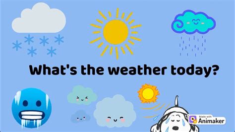 What's The Weather Like Tradução - What's The Weather Today Tradução - FDPLEARN