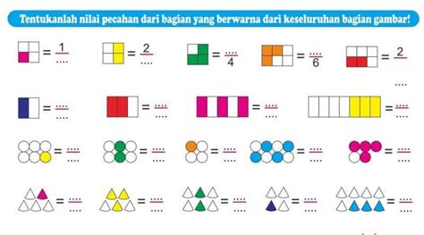 Kumpulan Soal Pecahan Riset