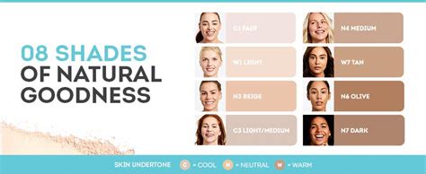 Buy Nude By Nature Natural Mineral Cover C Fair G Online At Chemist Warehouse