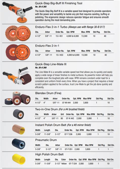 Gu A Definitiva Sobre La Tela Ideal Para Buff Todo Lo Que Necesitas