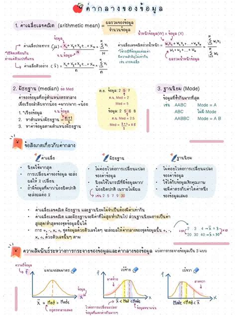 สูตรการหาค่าเฉลี่ยถ่วงน้ำหนักเพื่อการตัดสินใจที่ถูกต้อง