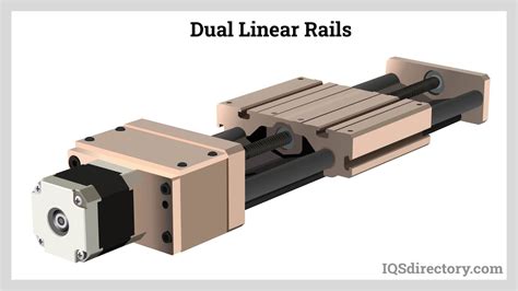 Principles, Applications, and Types of Linear Rails