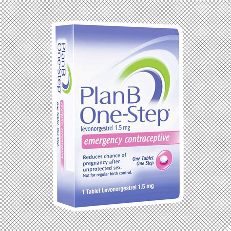 How Long Is Plan B Effective For – Telegraph