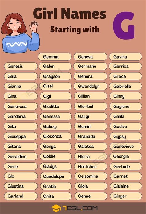 G Name Images