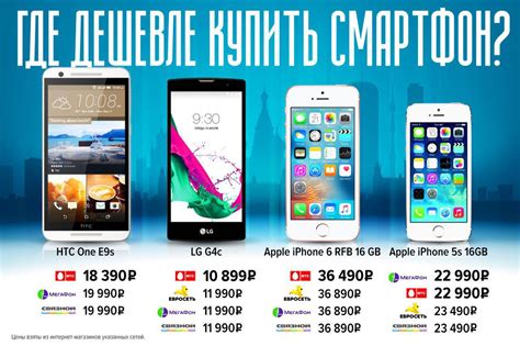 Ведущие салоны сотовой связи России объявили о ... | Высокие Технологии ...
