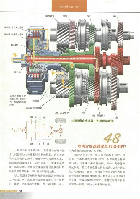 图解汽车构造与原理变速器篇 汽车维修技术网