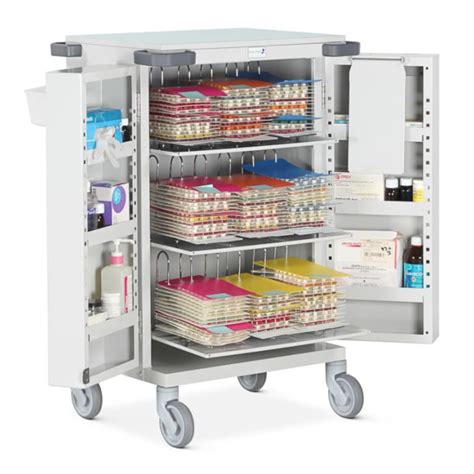 Mds Drug Trolley Frame Capacity