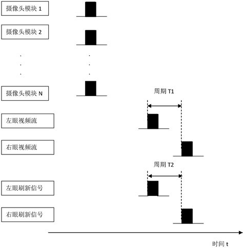 Naked Eye Stereoscopic Display Live Broadcast System And Method Based On Pointing Backlight