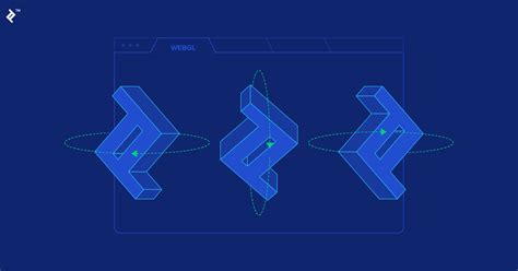 3d Graphics A Webgl Tutorial Toptal®