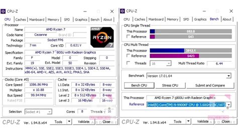 Amd Ryzen 7 5800u Tested In Cpu Z And Geekbench With Mixed Results