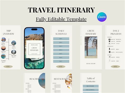 Digital travel planner travel itinerary template travel journal holiday