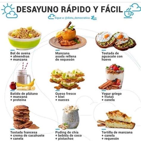 Nutricion Ejercicio Salud On Instagram “pulsa El ️ Y Guarda Este Post👆