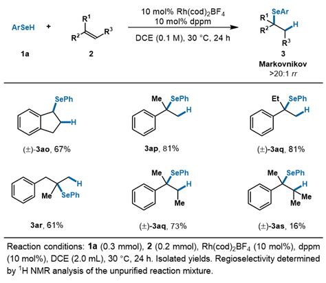 北理工杨小会课题组jacs：rh催化苯乙烯的不对称氢硒化反应 X Mol资讯