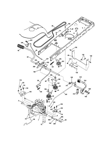 Craftsman Mower Model 917 Diagram - Wiring Site Resource