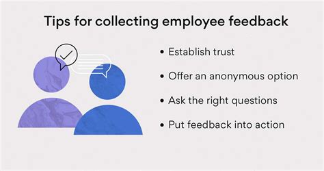 Employee Feedback Infographic