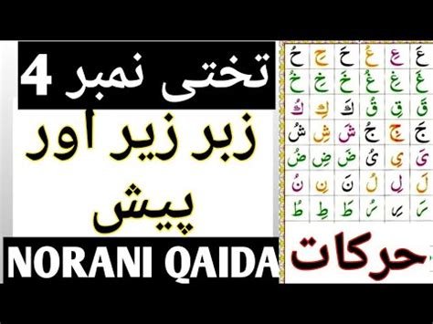 Zabar Zer Pesh Harkaat Norani Qaida Lesson Learn Tajwed