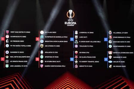 Sorteo Europa League 2023 24 Definida La Fase De Grupos Y Equipos