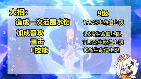 原神：新一代万金油角色，珊瑚宫心海技能分析