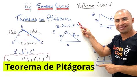 Descubre cómo entender el teorema de Pitágoras de forma sencilla y