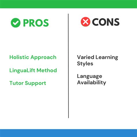 Comprehensive Lingualift Review Uncover Its Features And Effectiveness