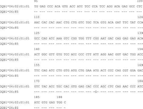 Alignment Of The Exon 3 Sequence Of The HLADQB1 04 85 Allele With That