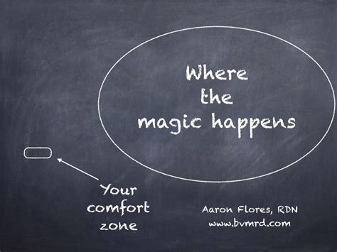 Comfort Zone Where The Magic Happens Girls