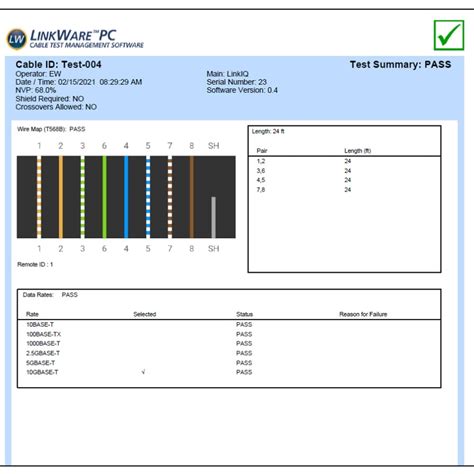 Linkiq Cable Network Tester C C Technology Group