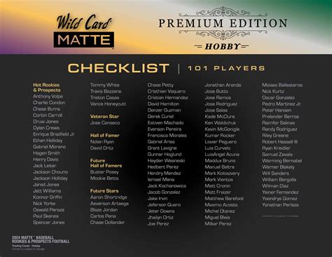 MLB standing 2024 results are shifting after a wild weekend 9