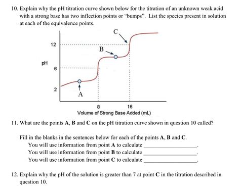 Solved Explain Why The Ph Titration Curve Shown Below Chegg Hot Sex Picture