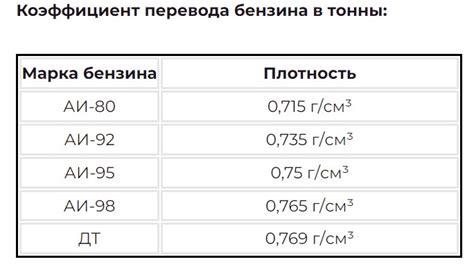 Керопюр — Geely Tugella, 2 л, 2023 года | расходники | DRIVE2